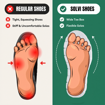 Comparison of tight regular shoes versus Solvi wide toe box shoes with flexible arch support soles
